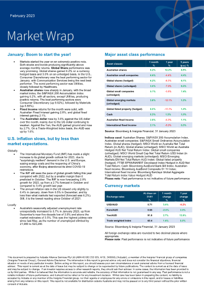 Market Wrap - February 2023